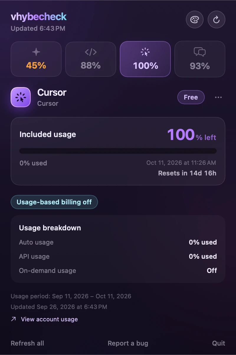Cursor Free example with 100% included usage left, zero Auto and API usage, on-demand usage off, and billing cycle dates.